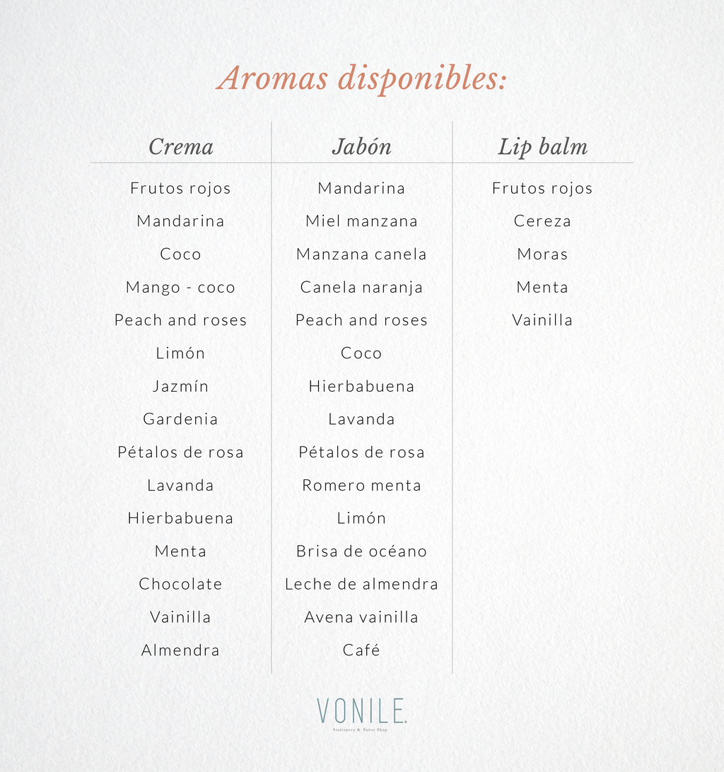 Kit - 4 mini productos