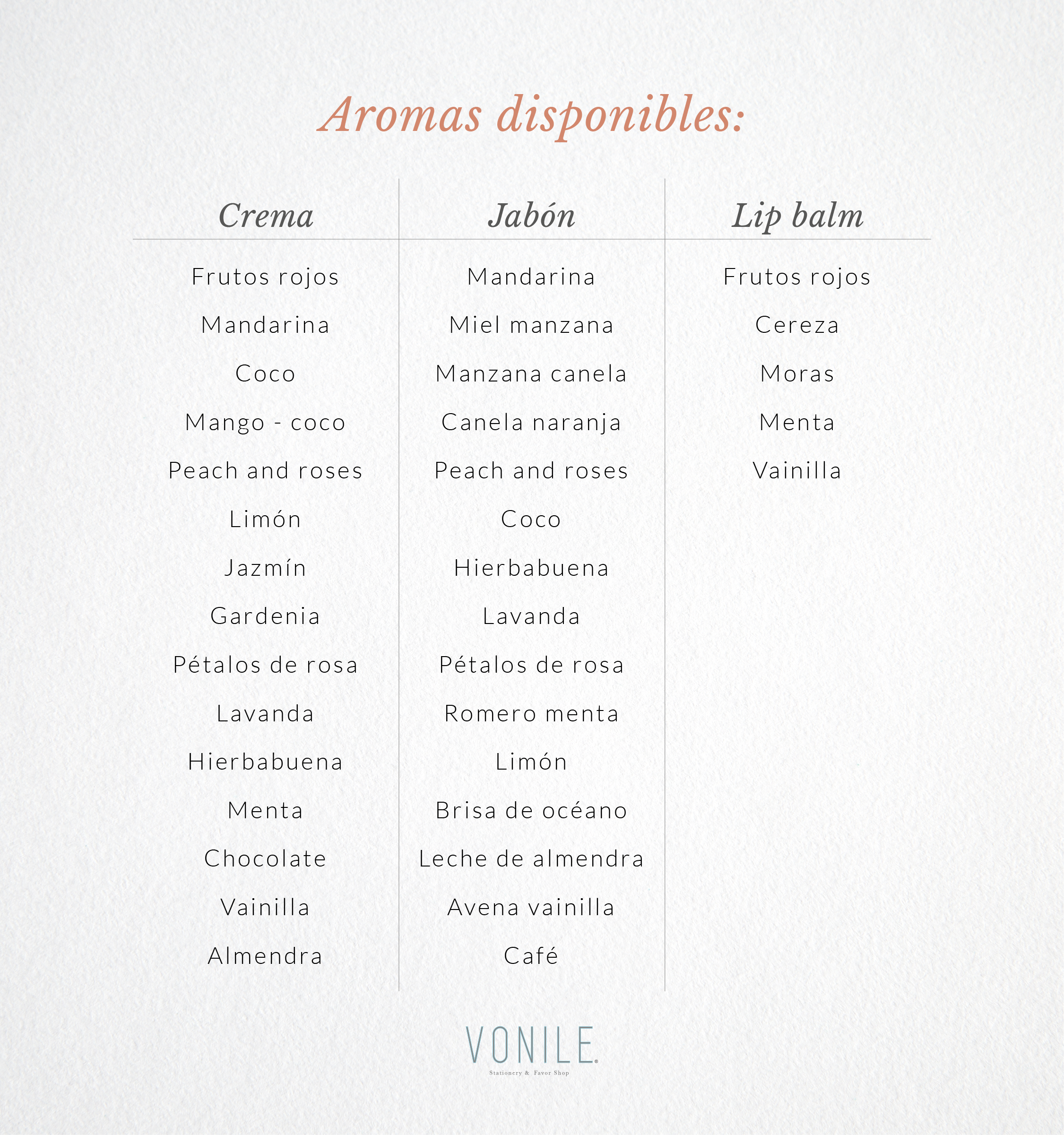 Kit - 4 mini productos